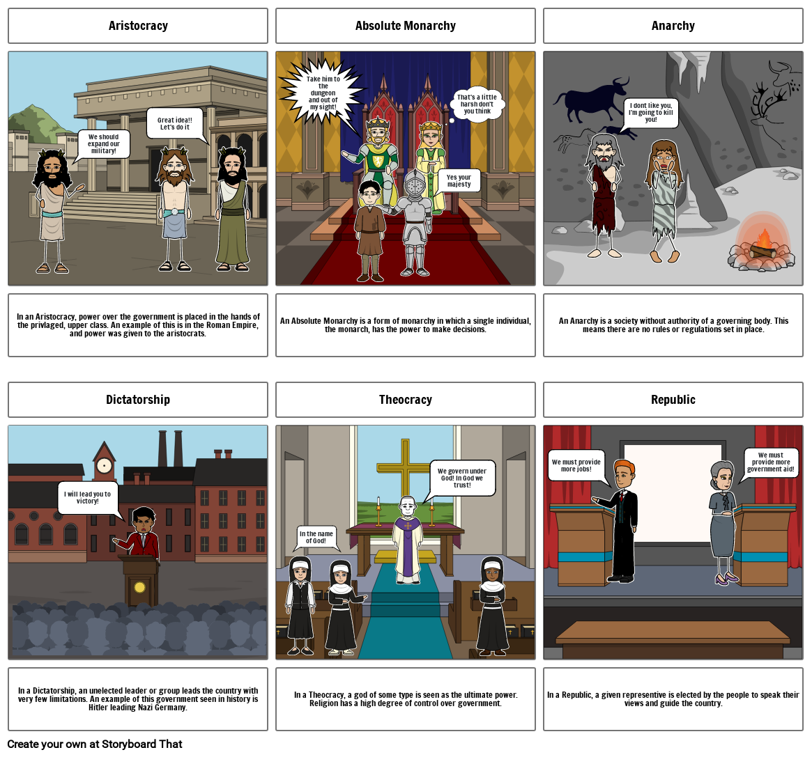 Types of Government Storyboard by mikaylahaurelio-2