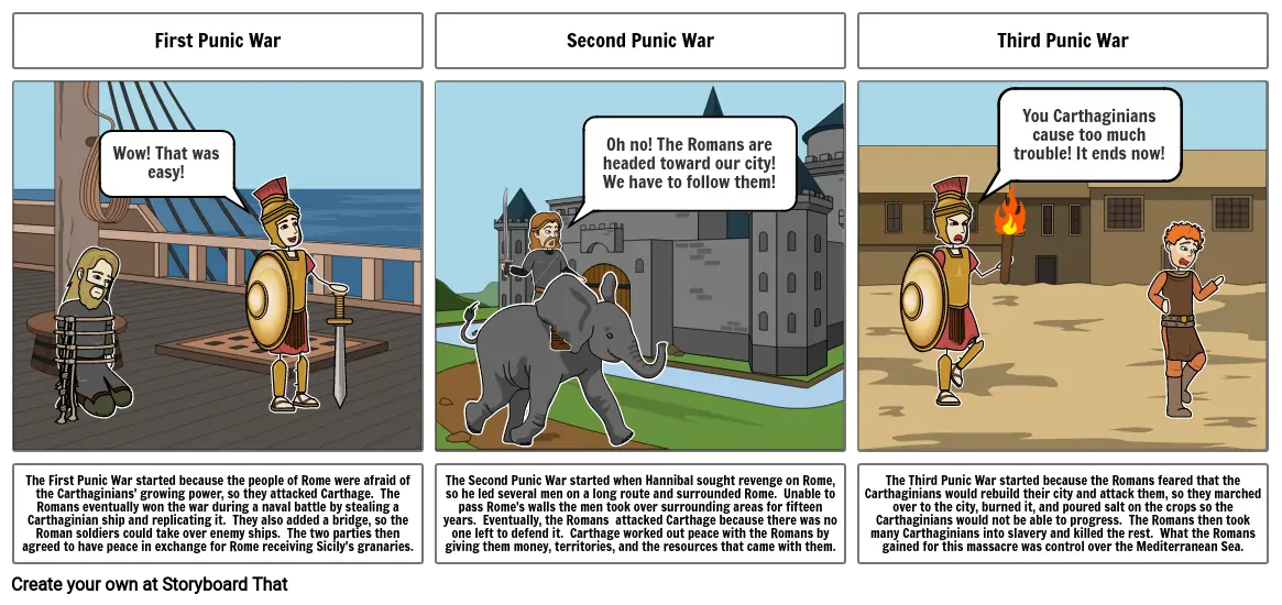 The Punic Wars