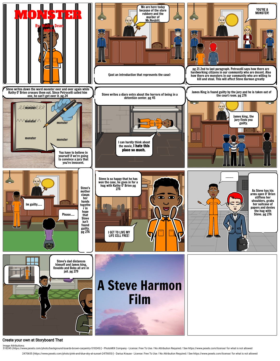 story-board-storyboard-by-mikelol