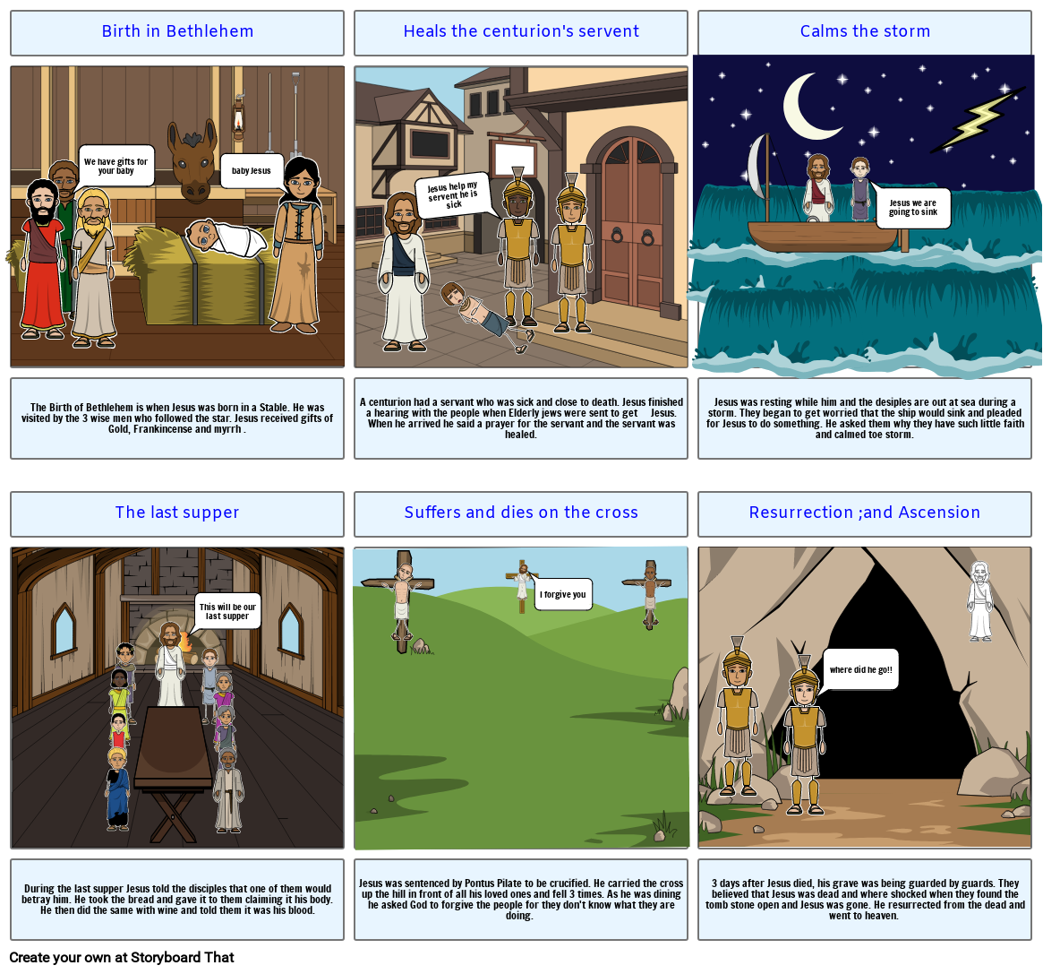 michael-basso-the-life-of-jesus-storyboard-by-mikeybass100