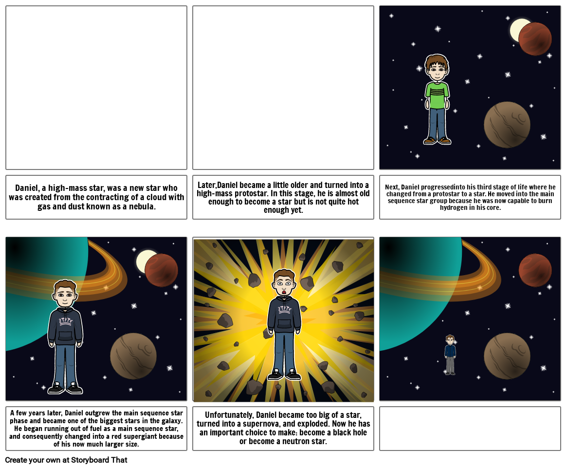 Class Project Storyboard By Mikeyrobb Class Project Storyboard By Mikeyrobb