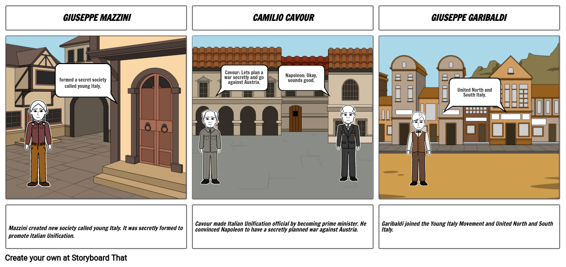 Unification Of Italy Storyboard By Milipyata   Unification Of Italy2 