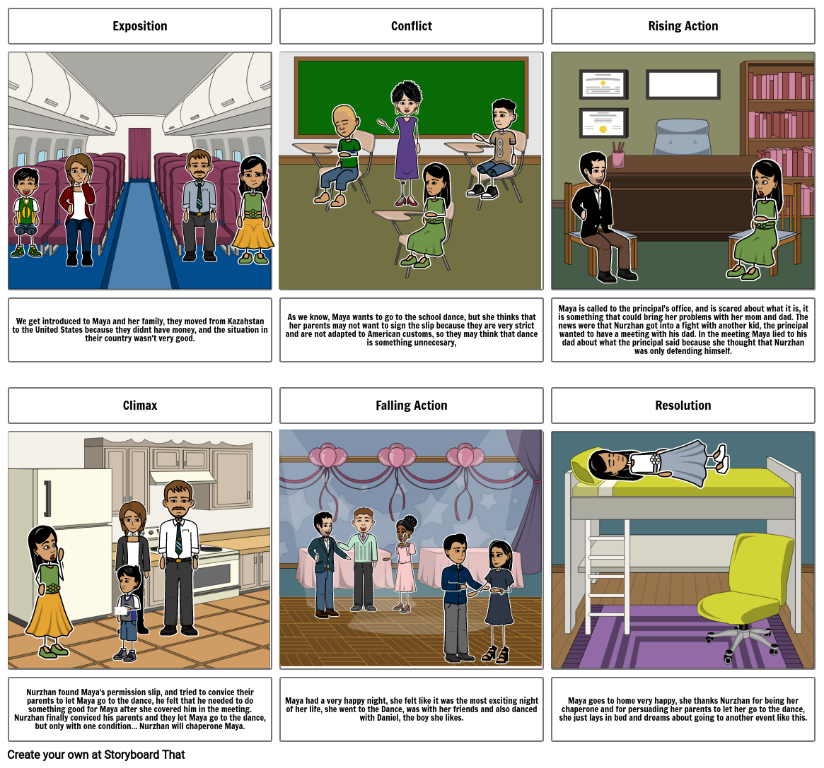 MY FAVORITE CHAPERONE Storyboard por mimendez