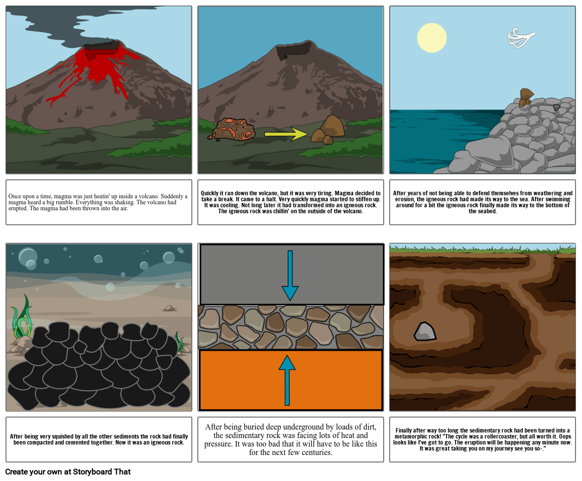 The Rock Cycle Ever End