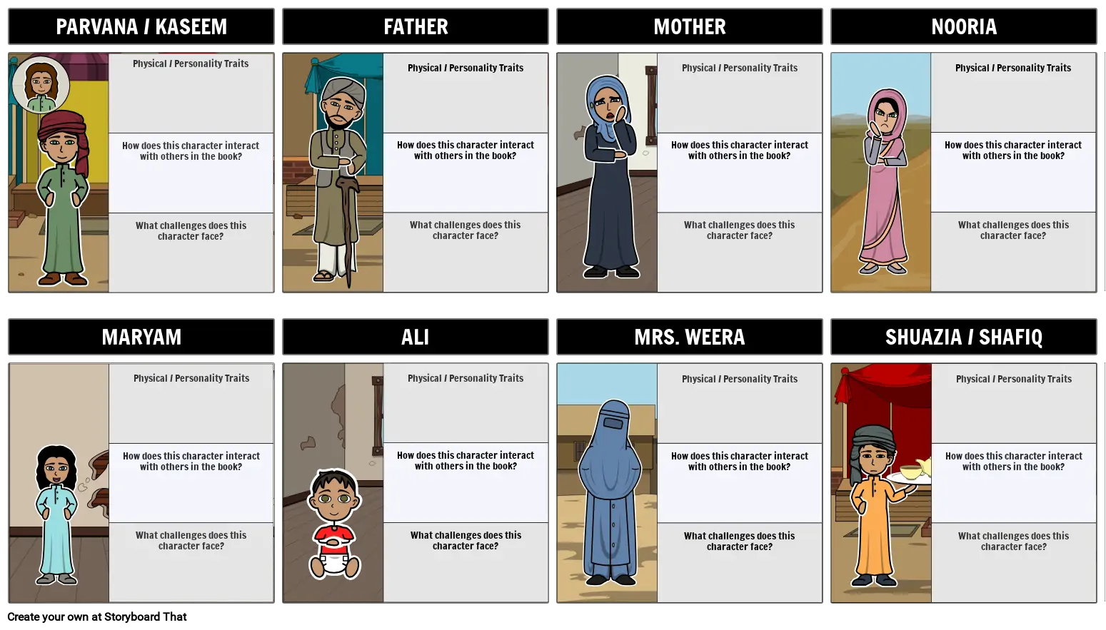 The Breadwinner Character Map