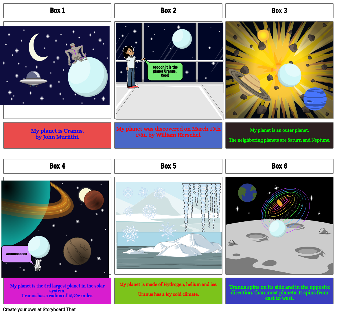 Planet project Storyboard by mjohn27622