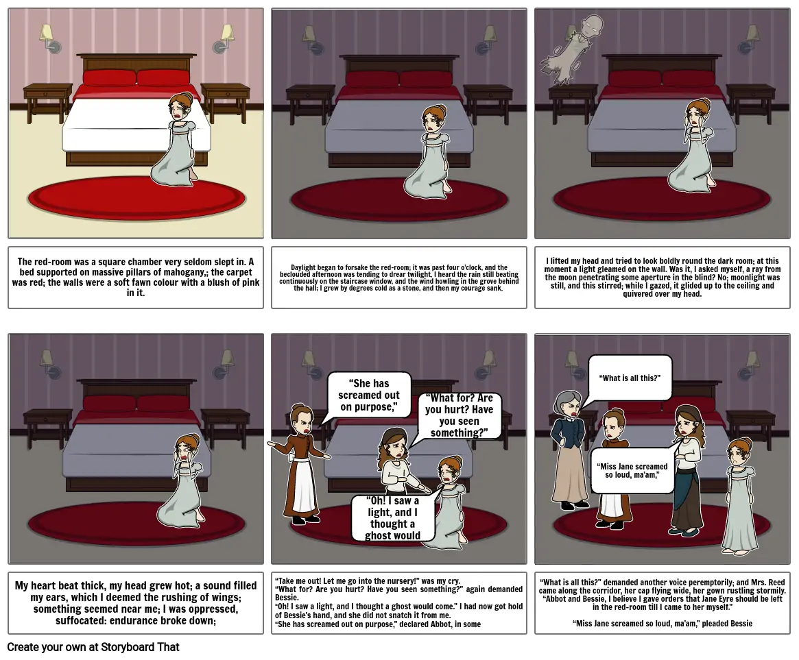 Jane eyre story board