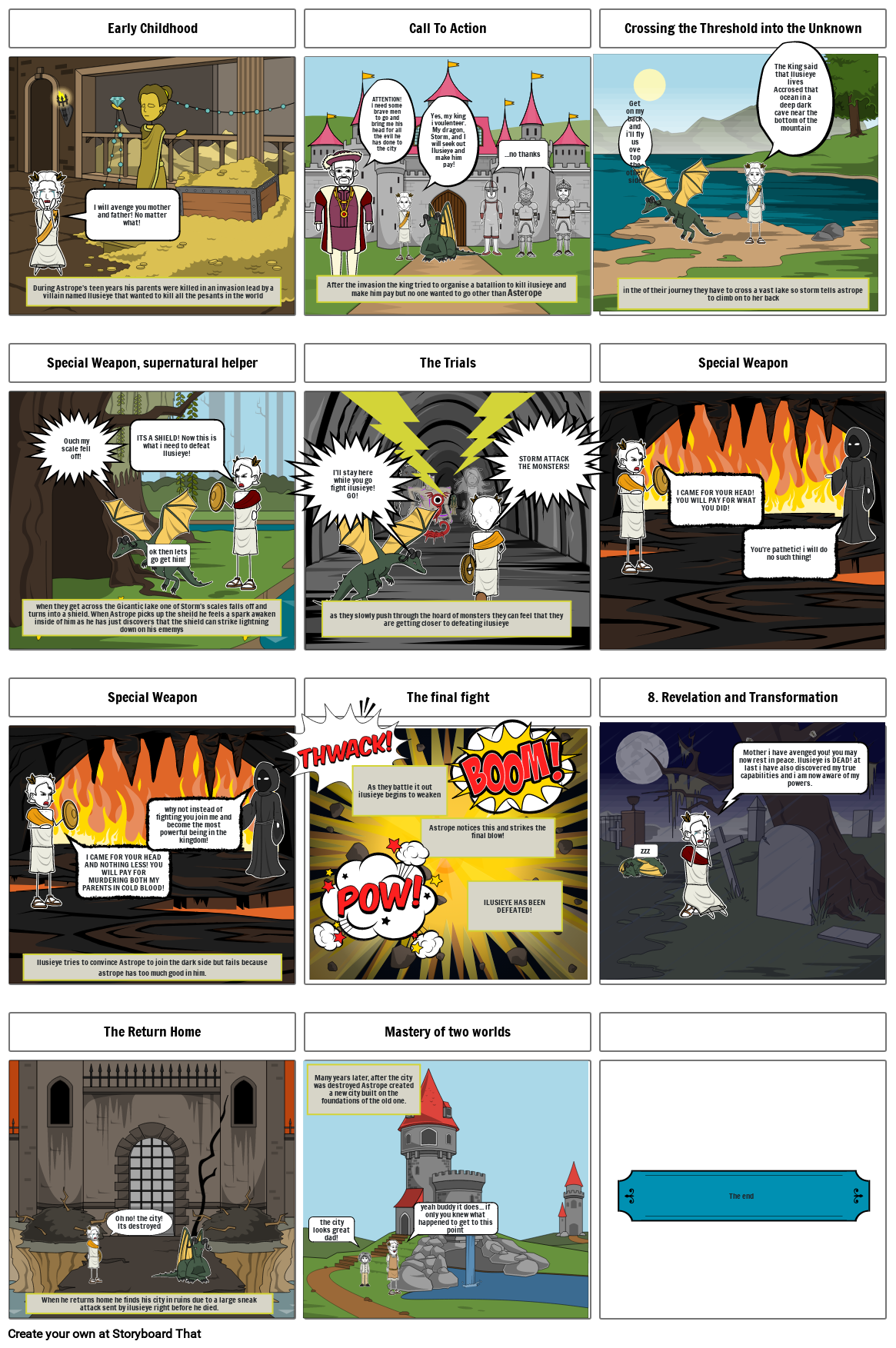 hero-storyboard-von-mjwebster