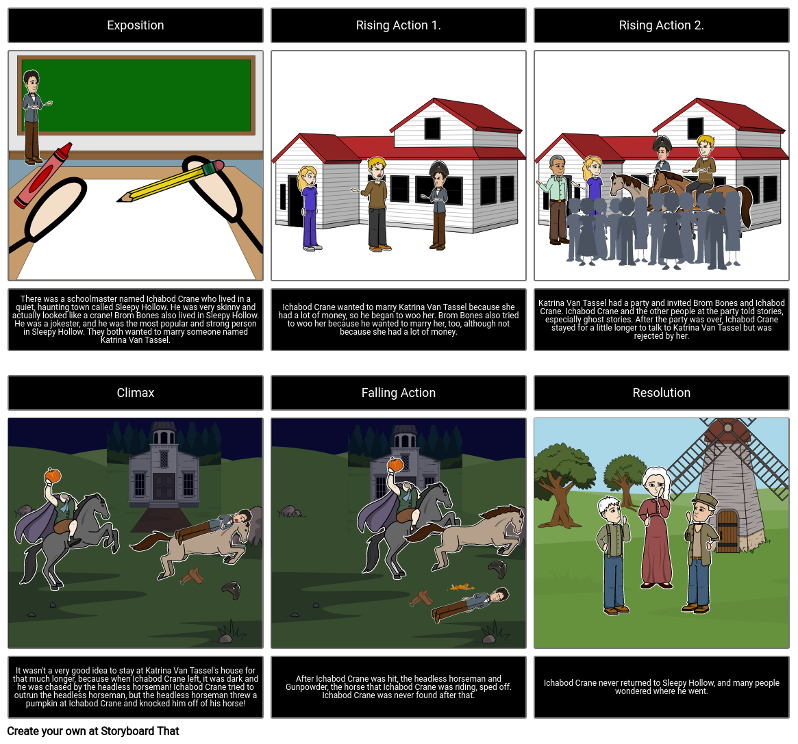 The Legend of Sleepy Hollow Storyboard Plot Diagram