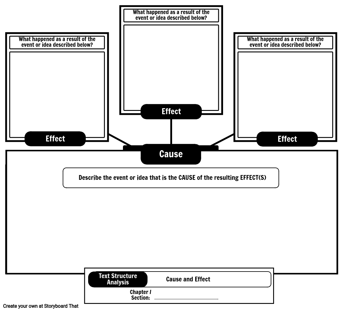 expository-text-structures-expository-text-graphic-organizer