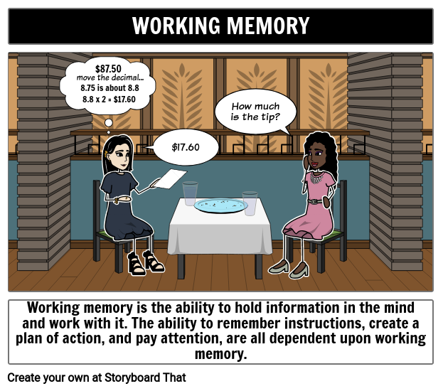 executive-functioning-support-executive-dysfunction