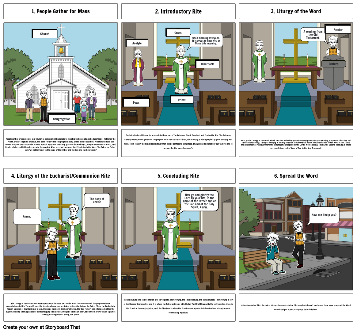 Parts of a Mass