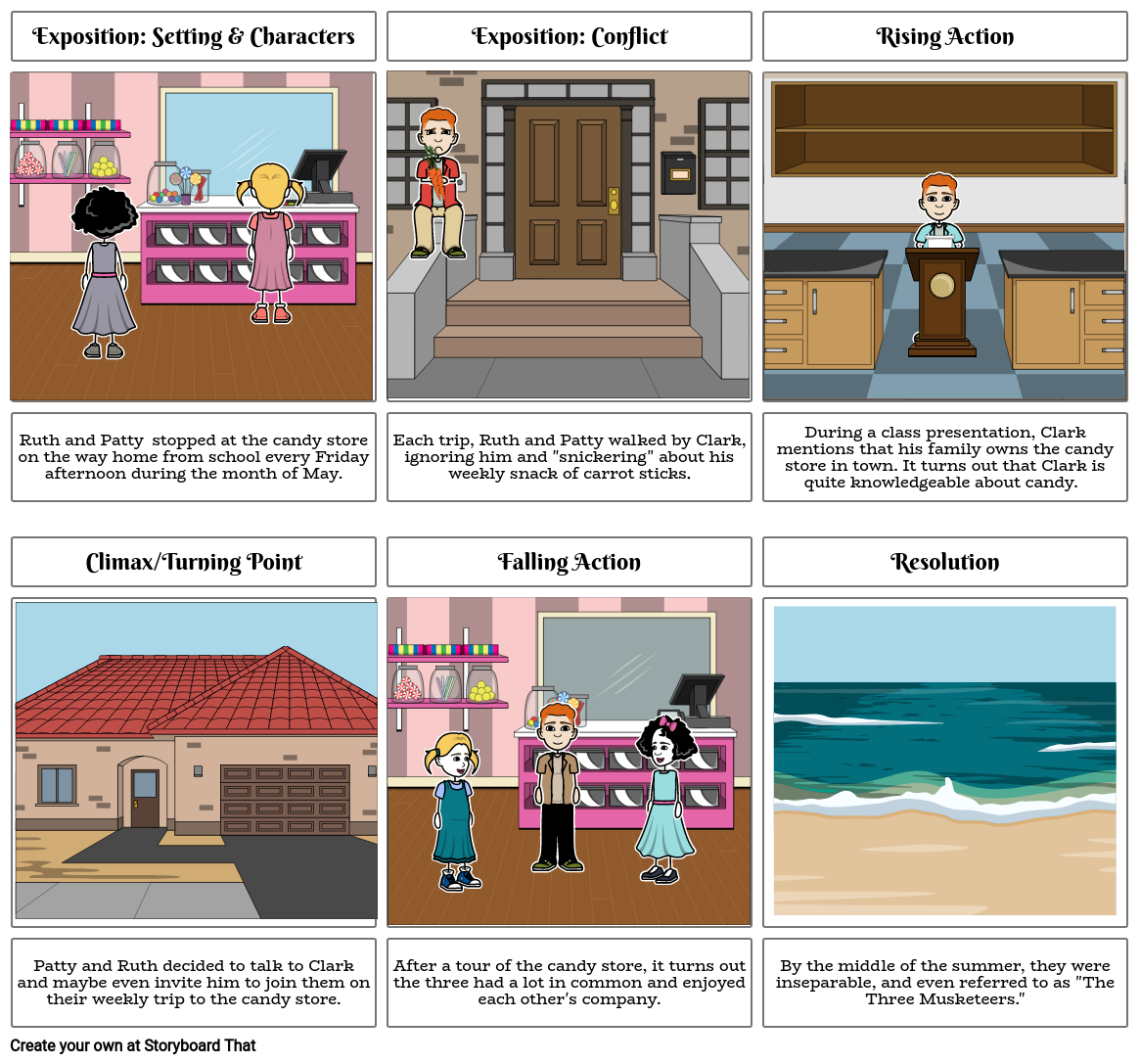 STAGES OF PLOT DEVELOPMENT - ELA 8 Storyboard by mmrozek