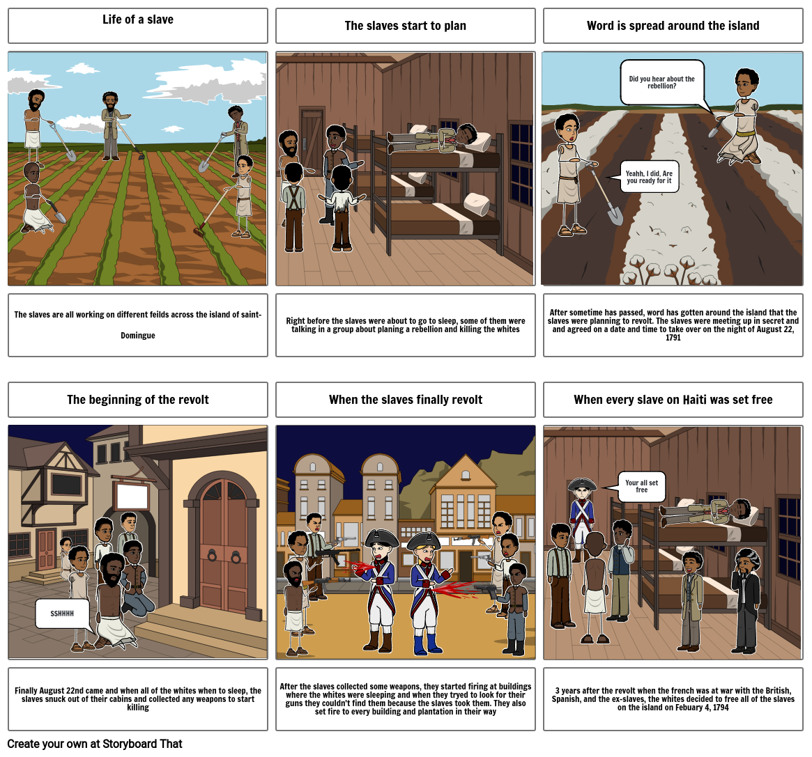 Haitian revolution world history project Mohamed E