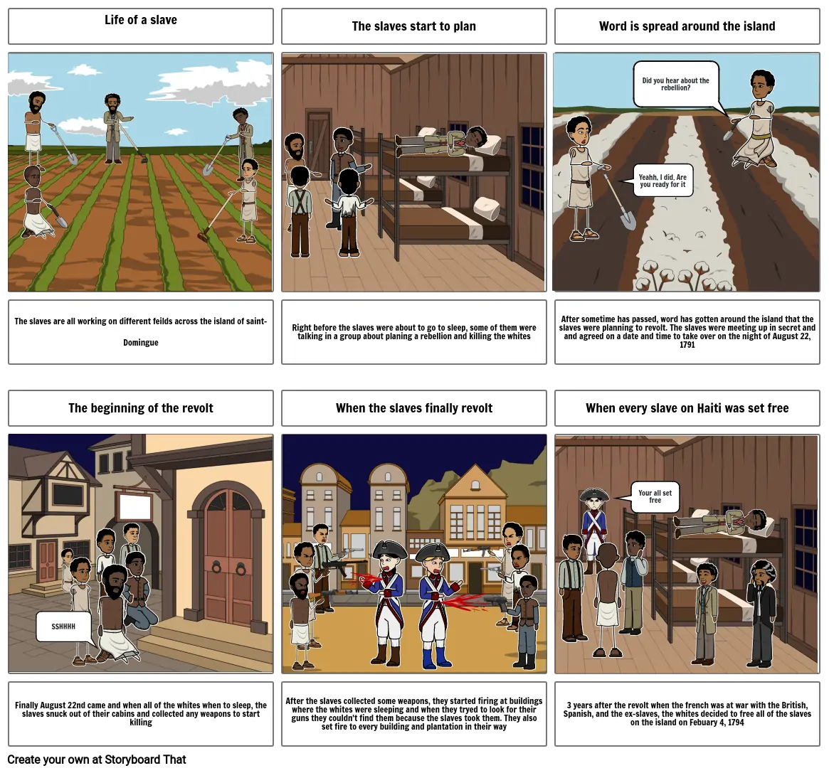 Haitian revolution world history project Mohamed E