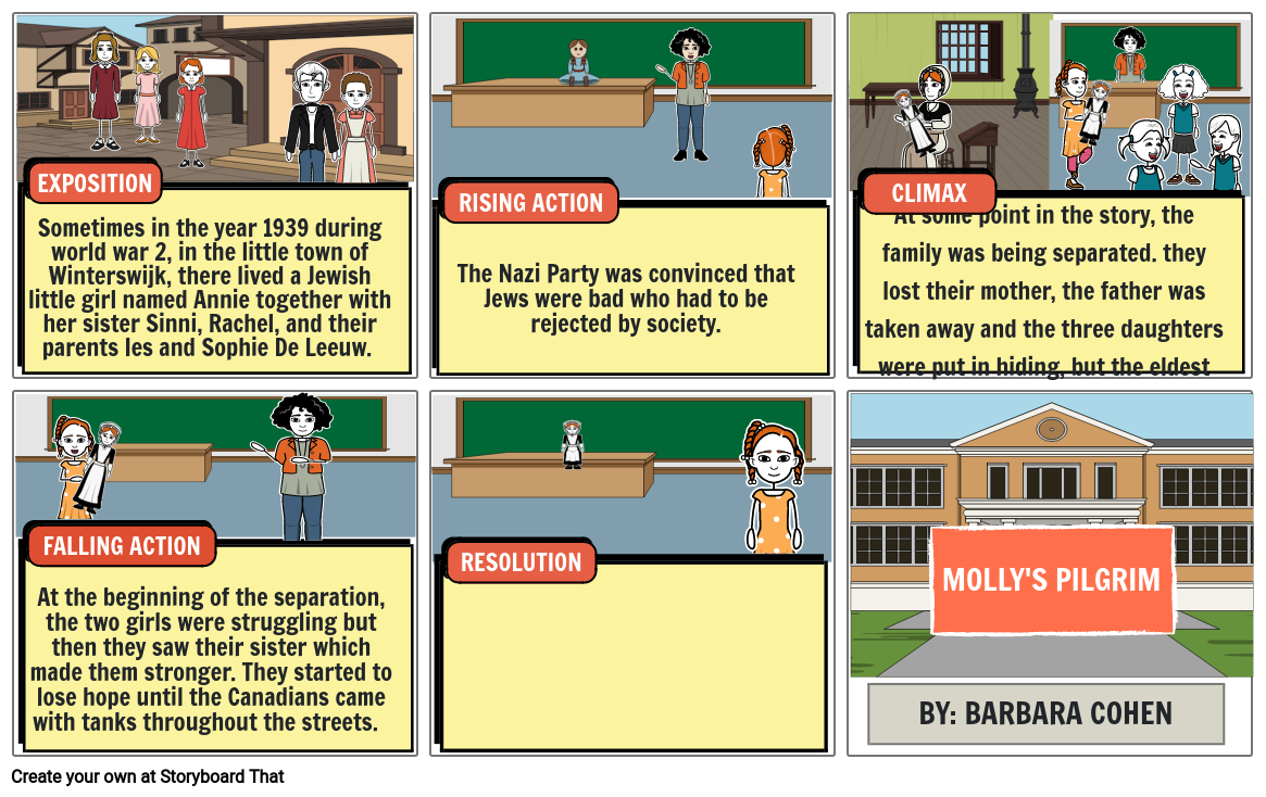 historical-fiction-storyboard-by-mollymolly22