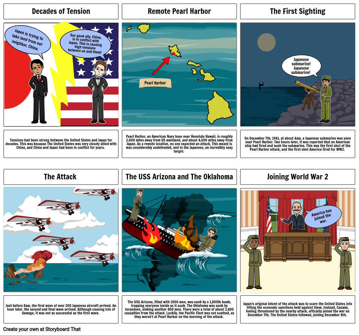 Molly Cole- Pearl Harbor Attack Storyboard by mollyy