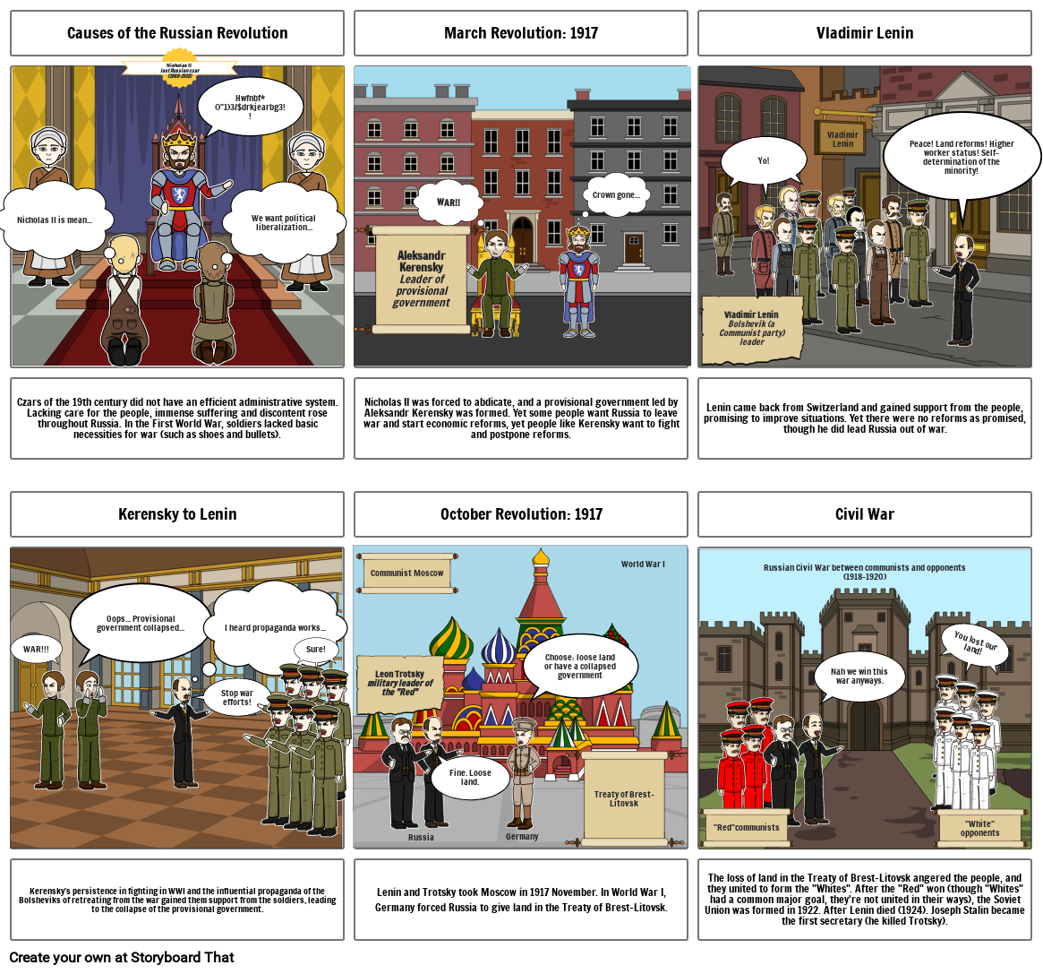 Russian Revolution Timeline Storyboard by monicacxy
