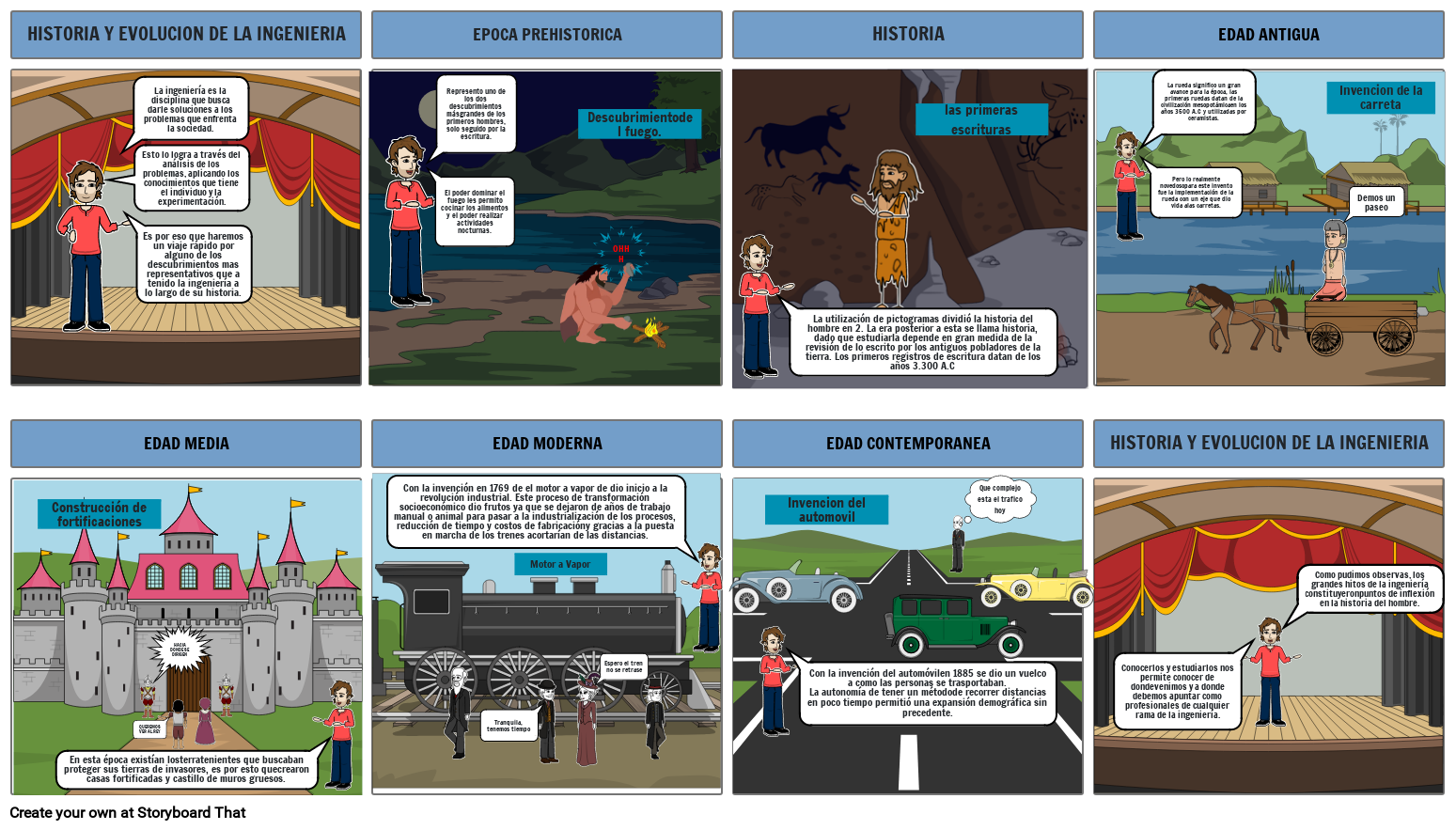 Historia De La Ingenieria Storyboard By Montemiranda