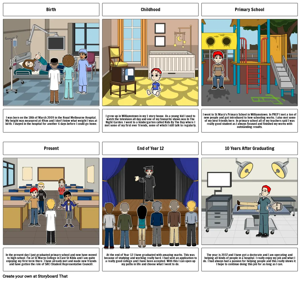 My Identity Project