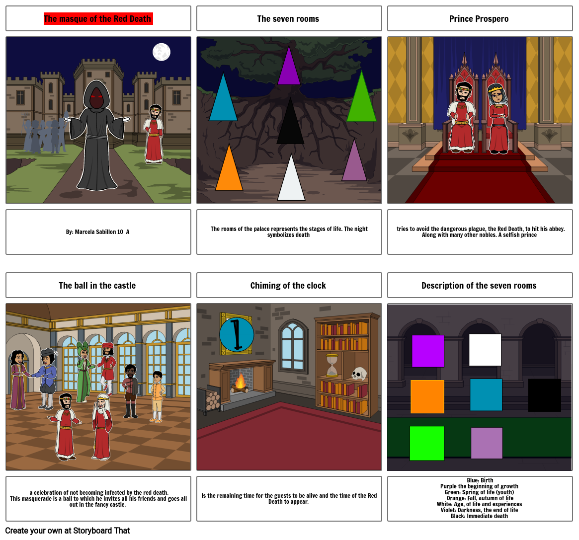 the-masque-of-the-red-death-storyboard-by-msabillon