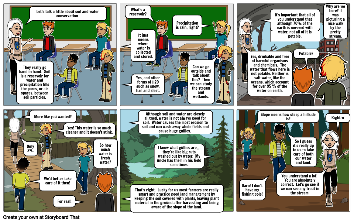 Intro to Ag Water & Soil Conservation Storyboard