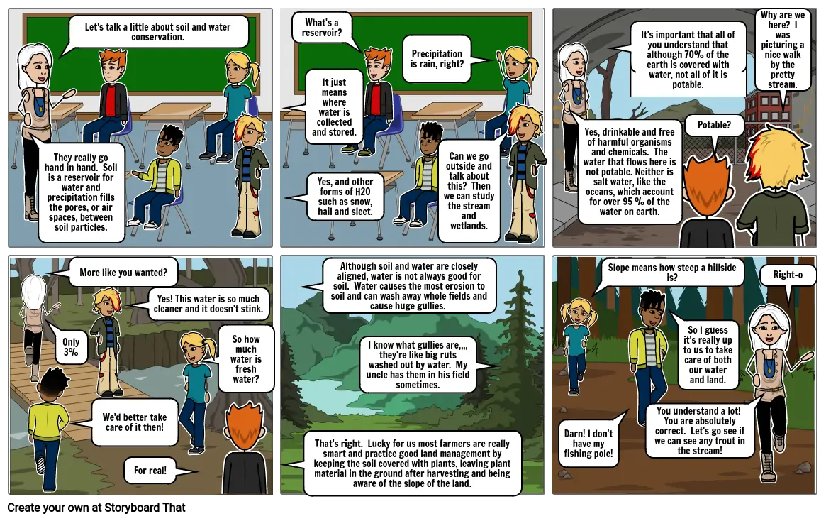 Intro to Ag Water & Soil Conservation Storyboard