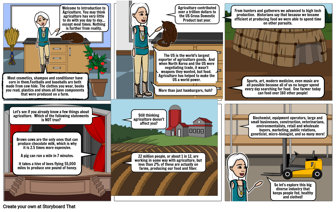 Intro to Ag Why is ag important? Storyboard by msthurston