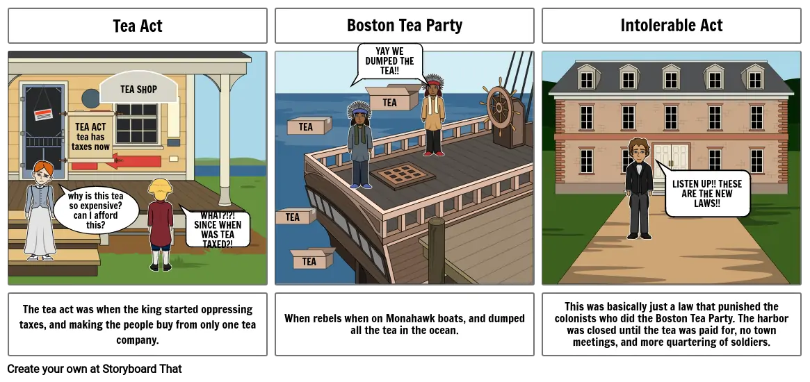 Tea Act, Intolerable Act, & Boston Tea Party