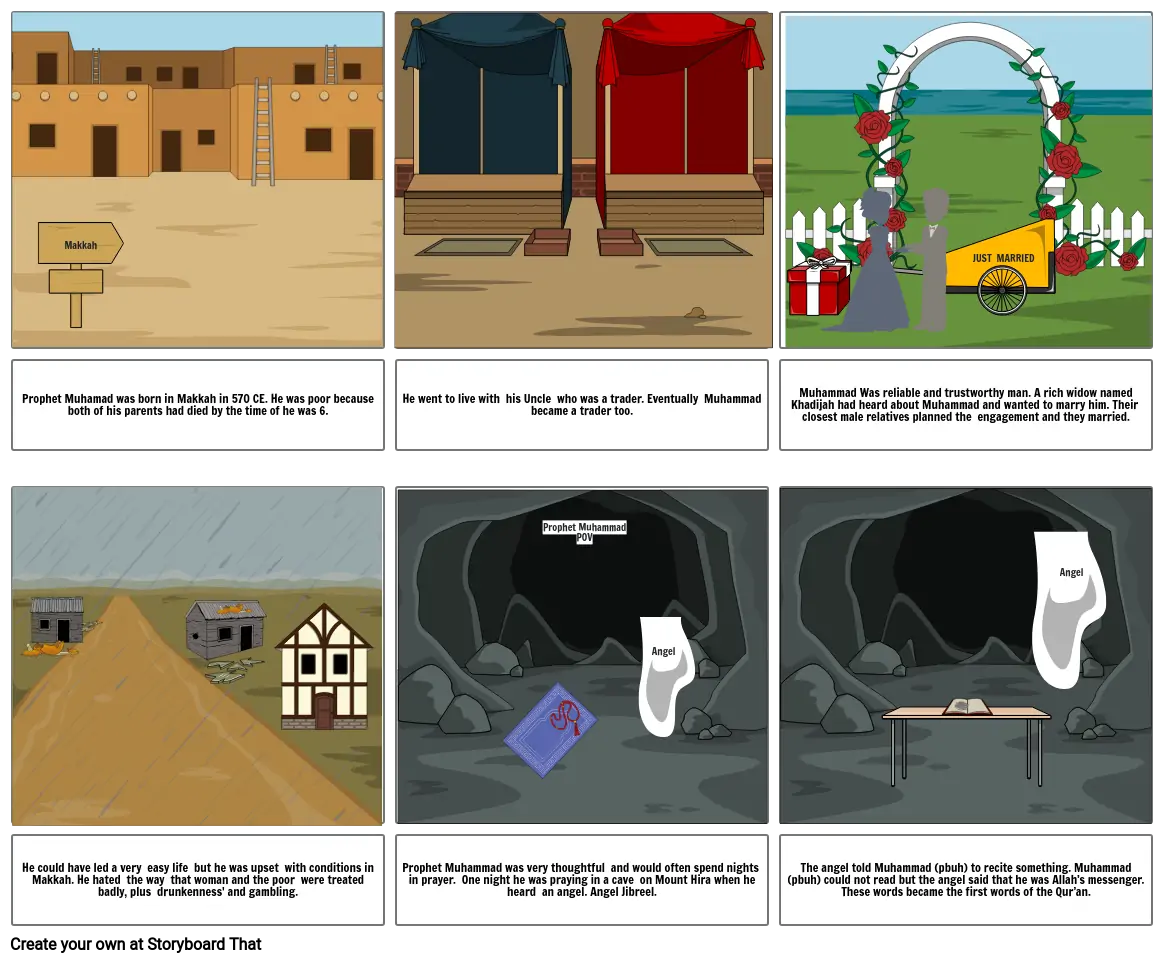 Prophet Muhammad Story Board