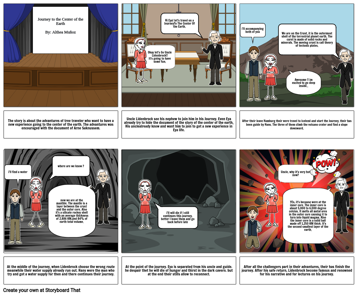 Unknown Story Storyboard por munoz26906