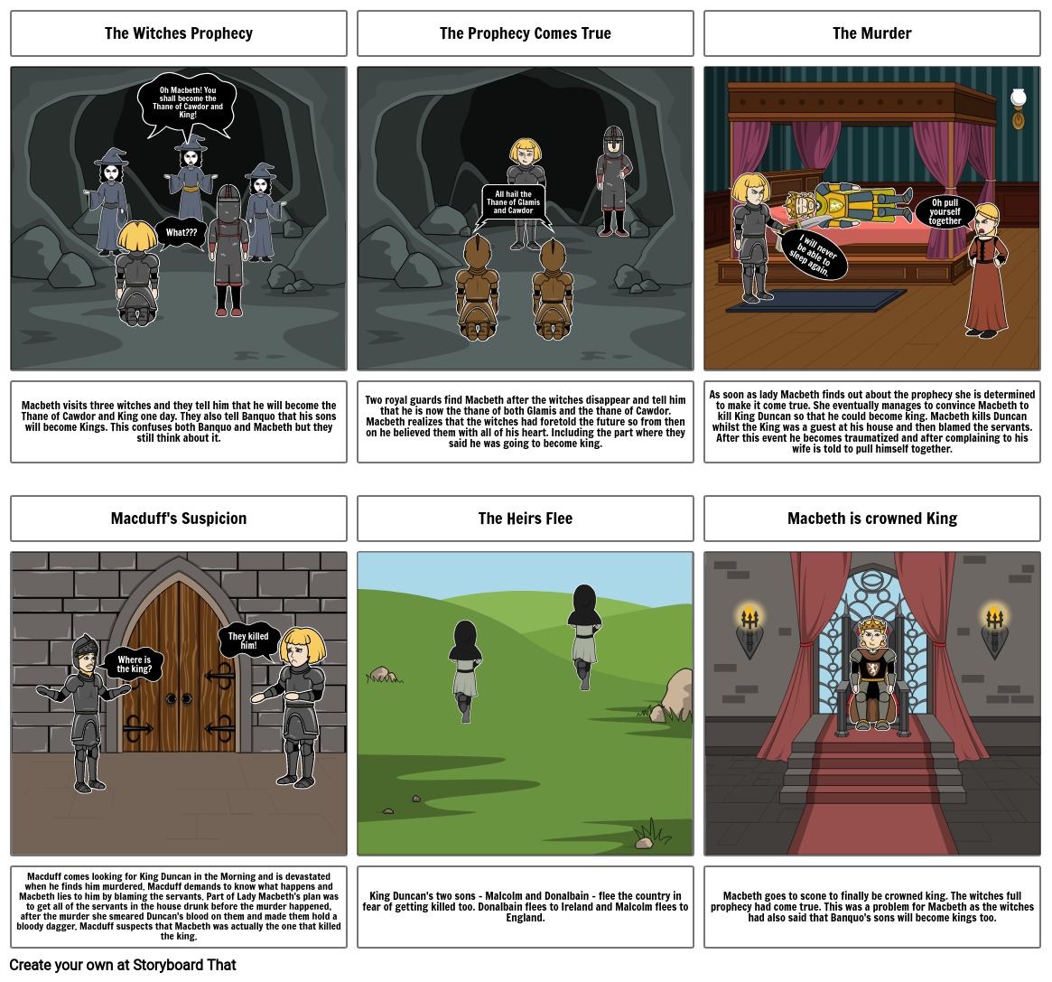 macbeth-storyboard-by-musfat