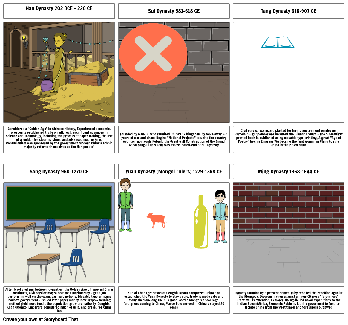 china-storyboard-storyboard-by-mw45108