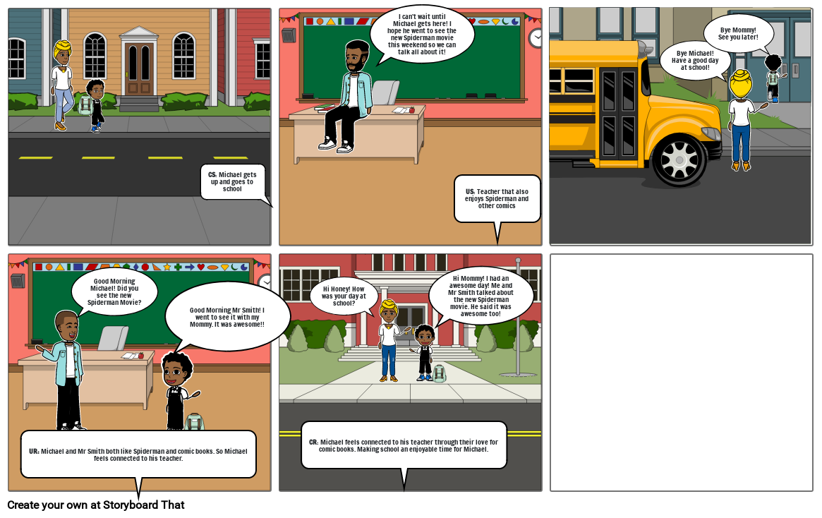 Classical Conditioning Storyboard by myoung97