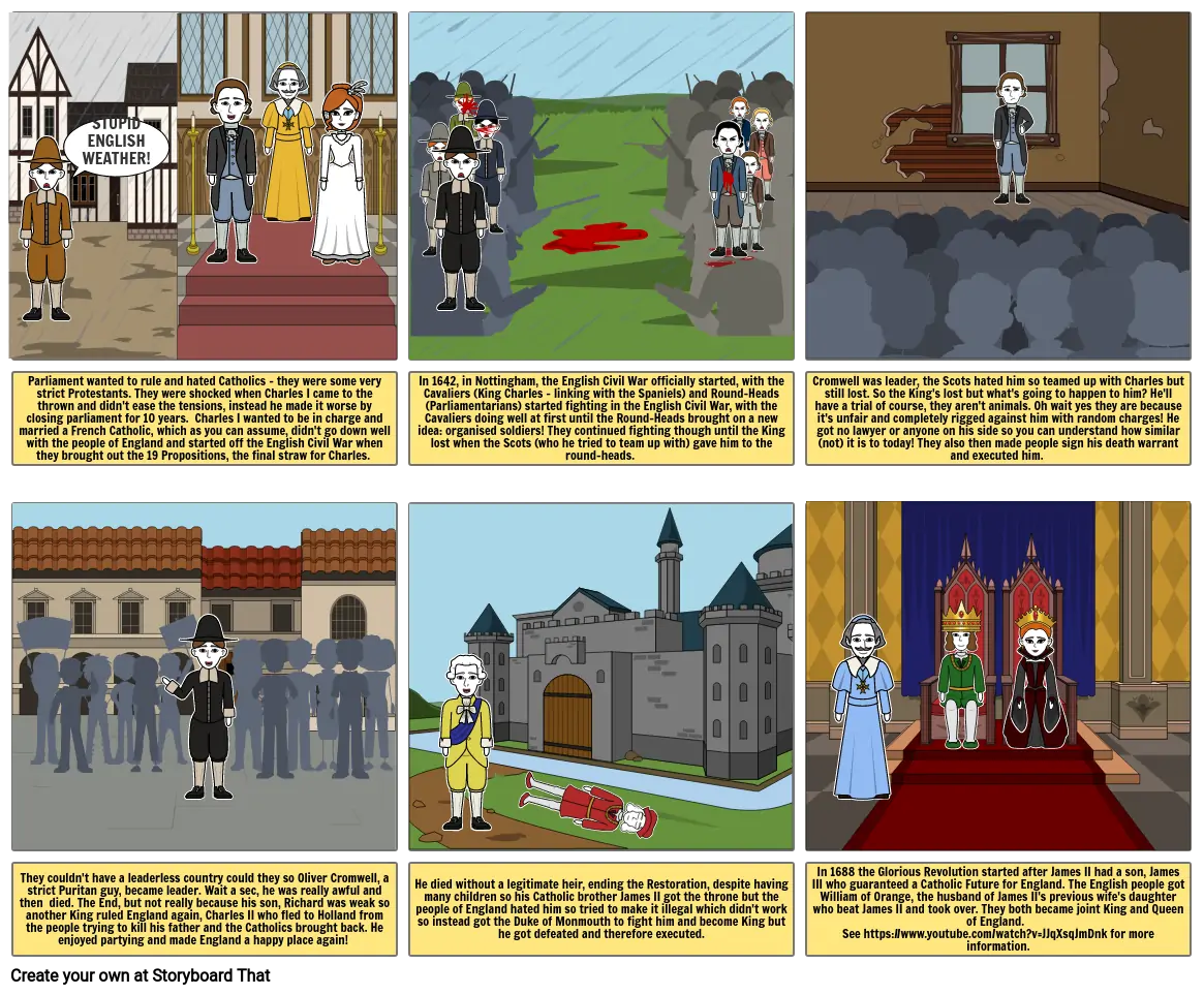 History - The English Civil War