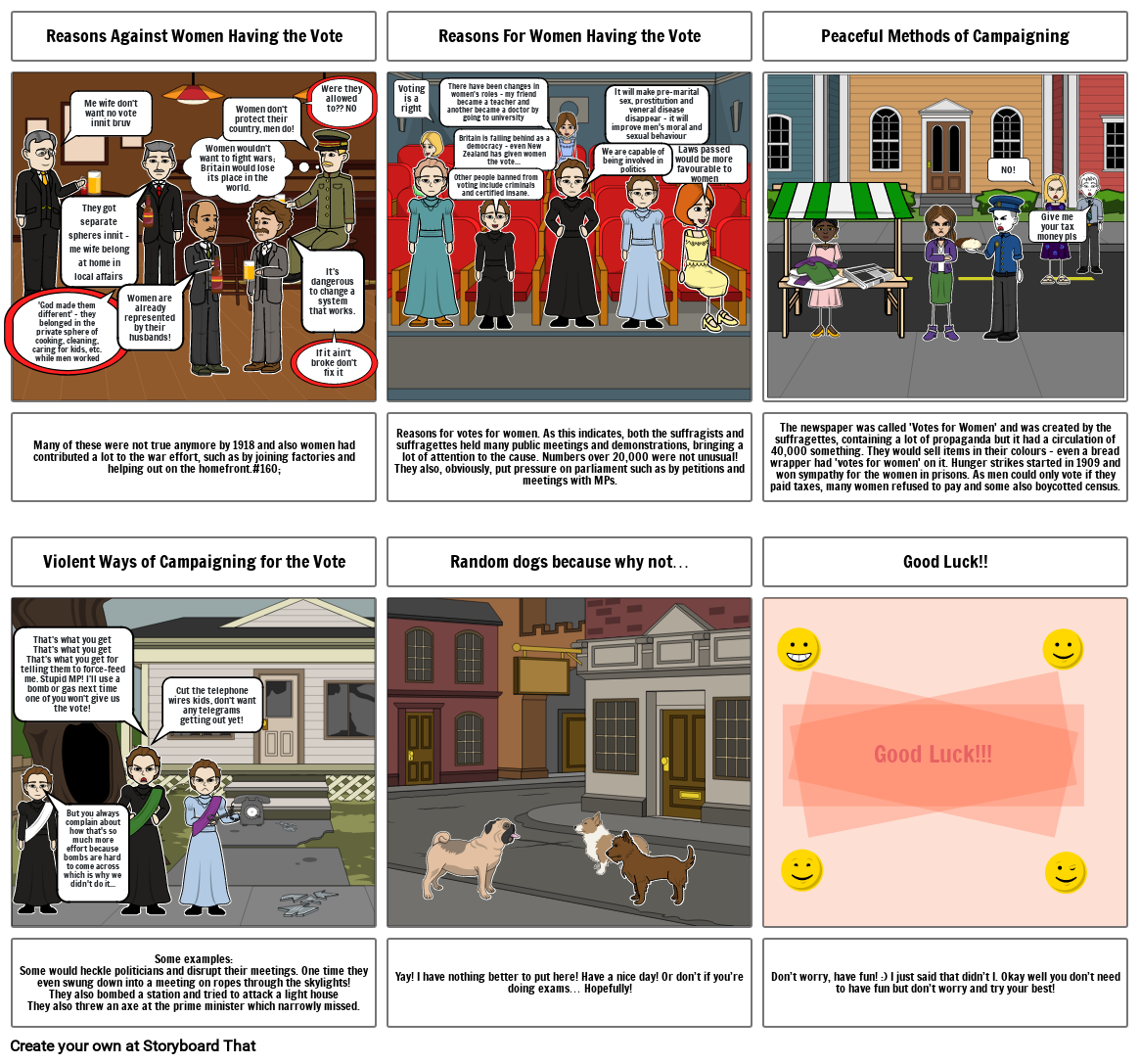 For and Against Women Getting the Vote Storyboard