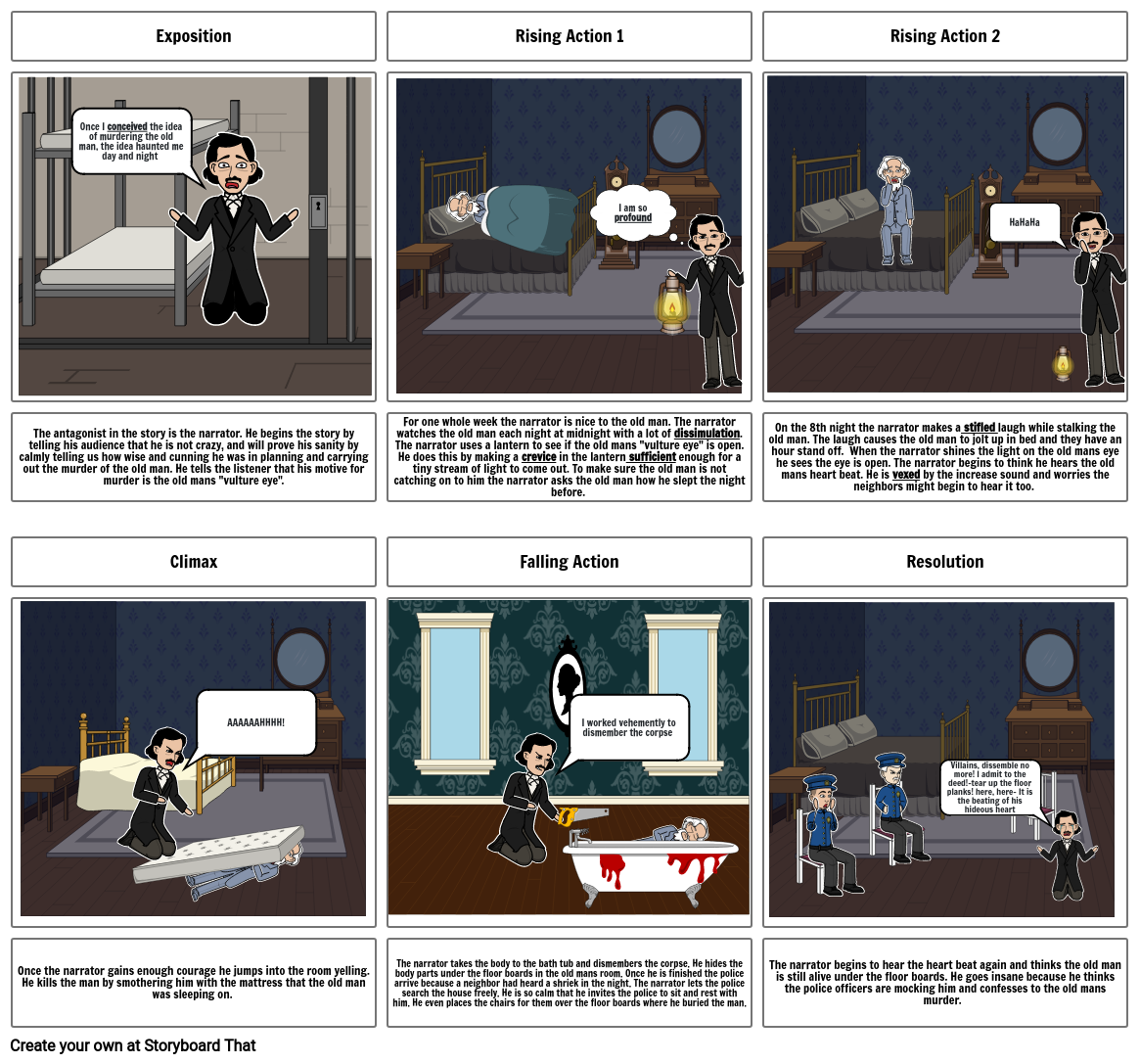 The Tell-Tale Heart Storyboard por n480969