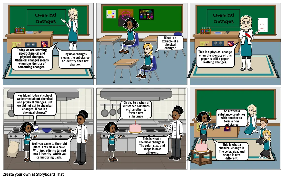 Physical and chemical changes.