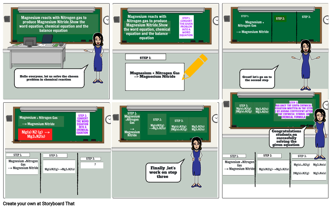 CHEMICAL EQUATION COMIC STRIP Storyboard por nadine90538