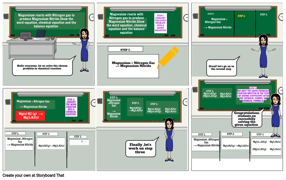 CHEMICAL EQUATION COMIC  STRIP