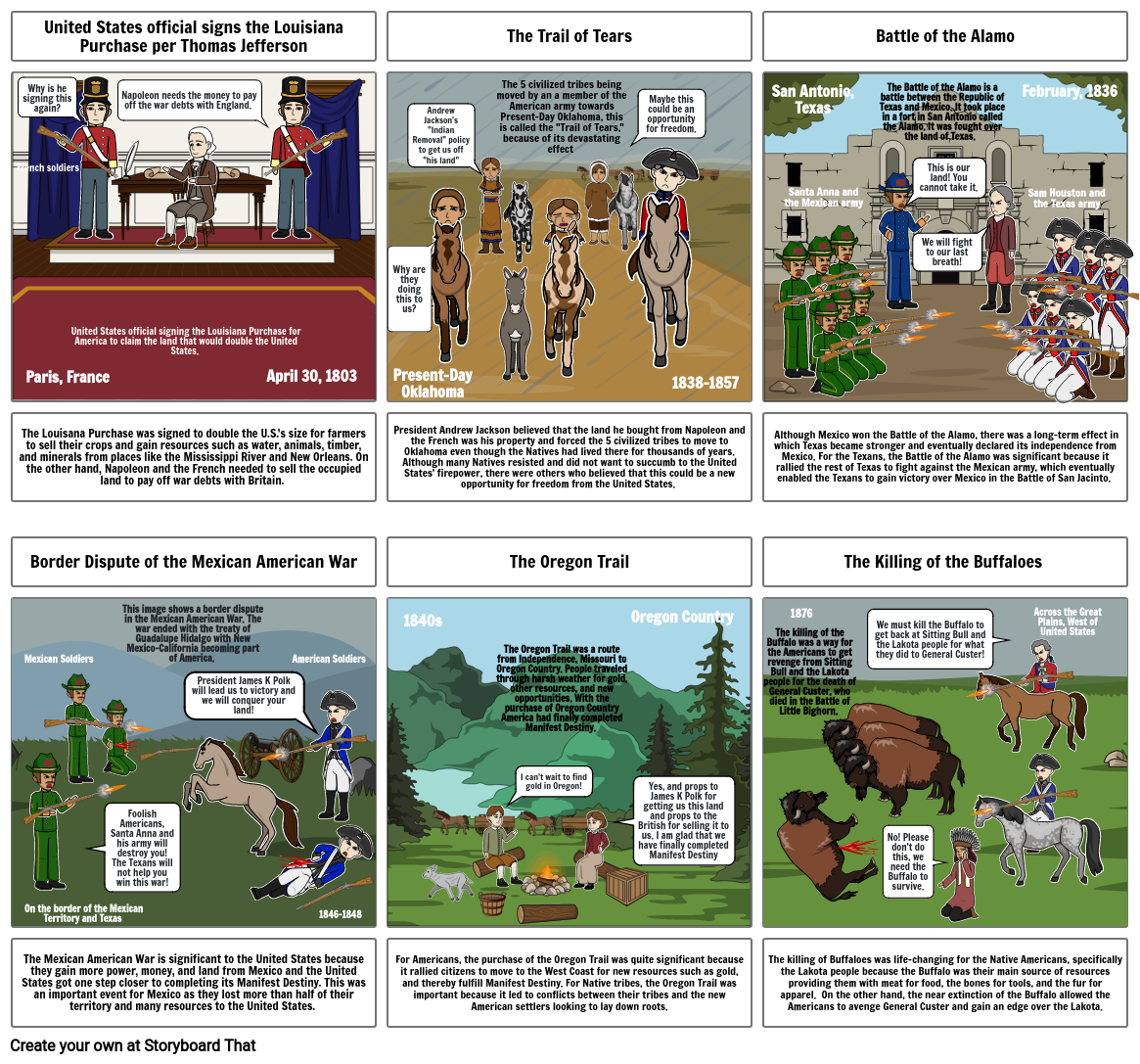 The Creation of the Western United States Storyboard