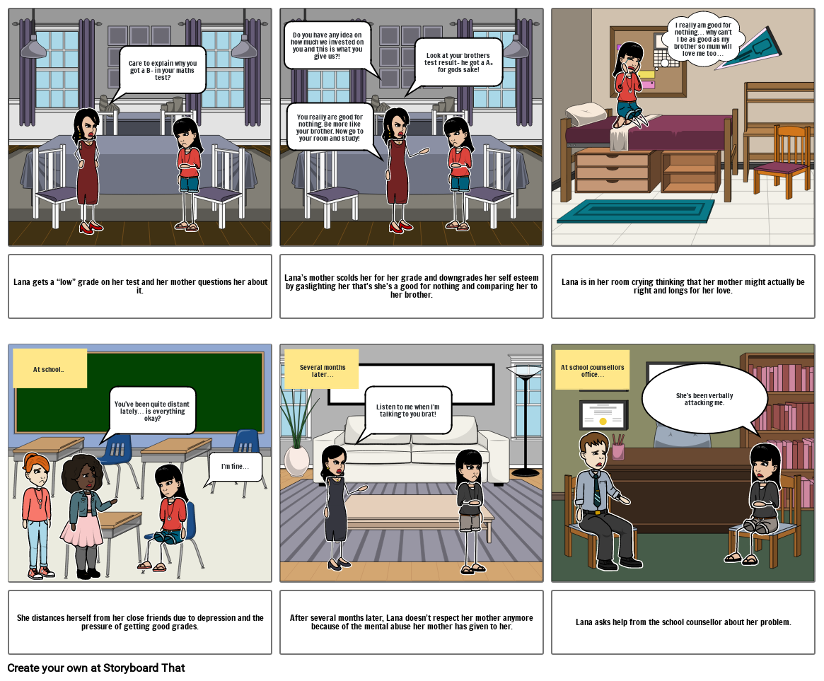 Hhr work Storyboard par nat0006