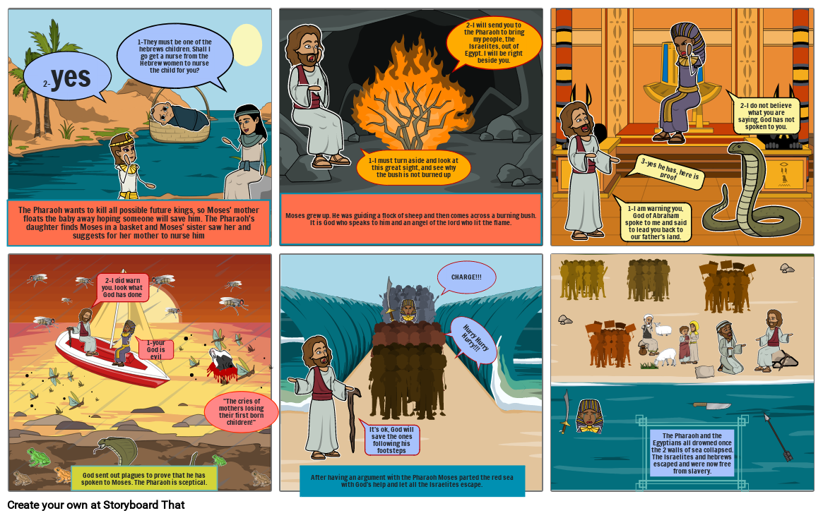 The Story Of Moses Storyboard By Natalie Zahra