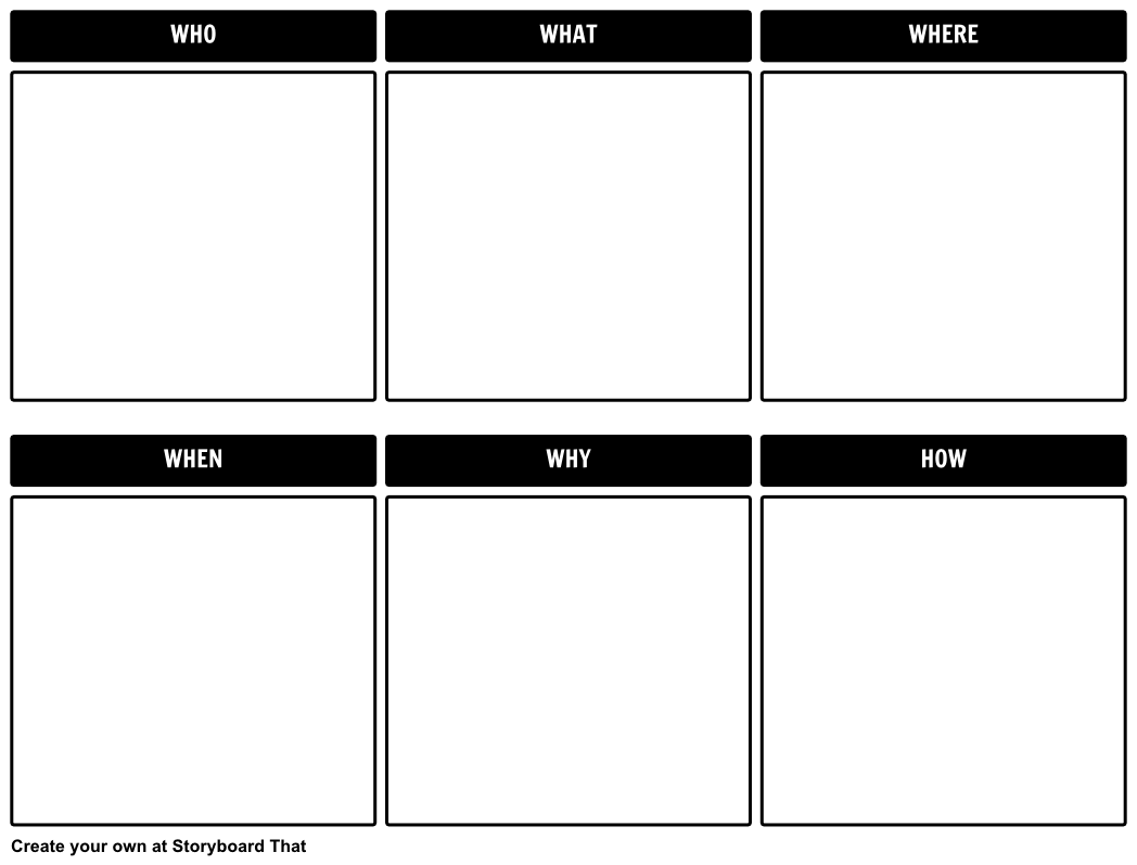 Using a 5 W's Graphic Organizer Chart