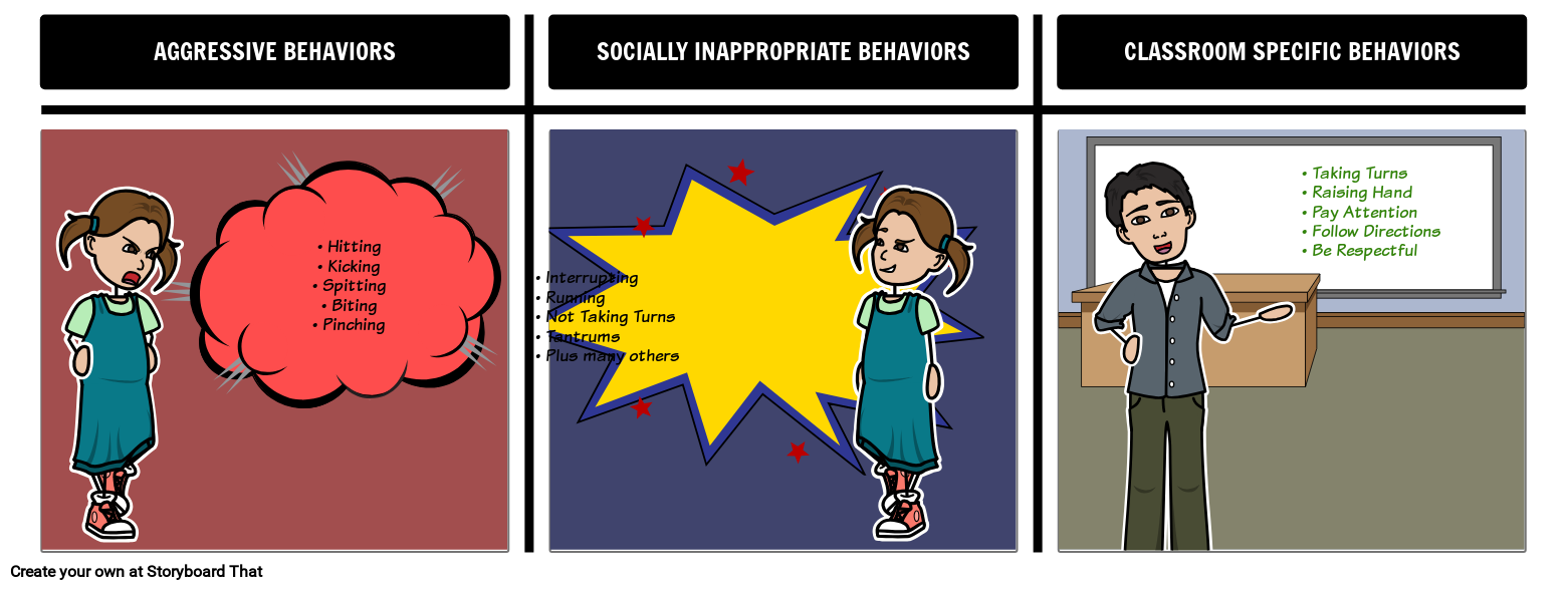 Reminder Boards - Behaviors Storyboard by natashalupiani