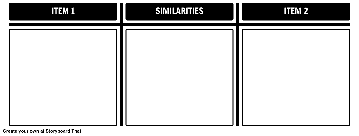 Compare And Contrast With A T Chart Graphic Organizer Compare And 