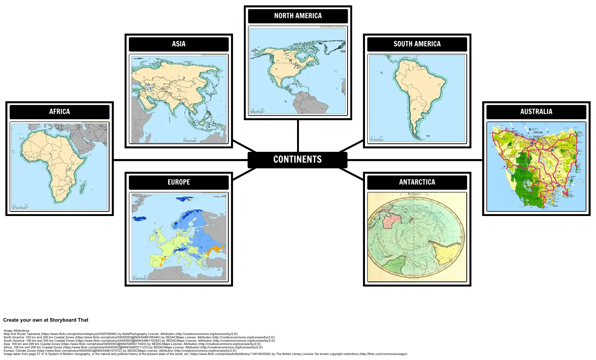 Spider Map - Continents