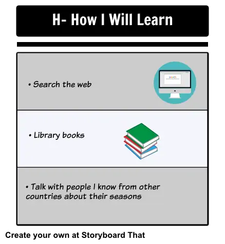 Seasons -H- How I Will Learn