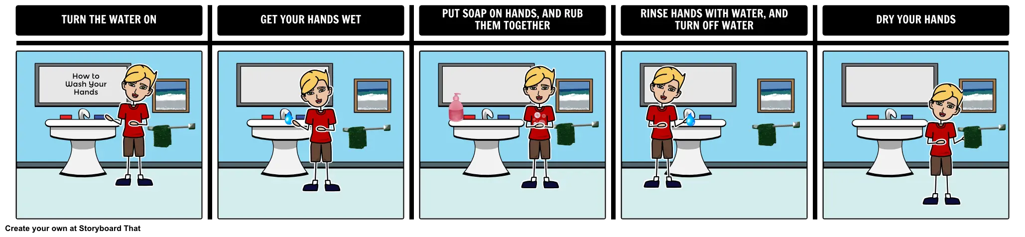 How To Boards - Washing Hands