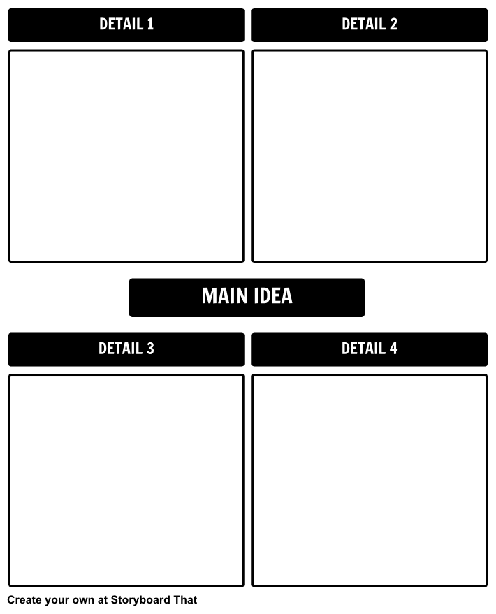 main-idea-details-template-storyboard-par-natashalupiani